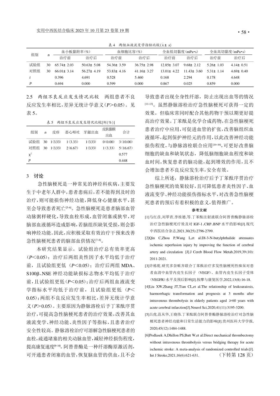 静脉溶栓后丁苯酞序贯治疗急性脑梗死的临床疗效及对神经功能的影响.pdf_第3页