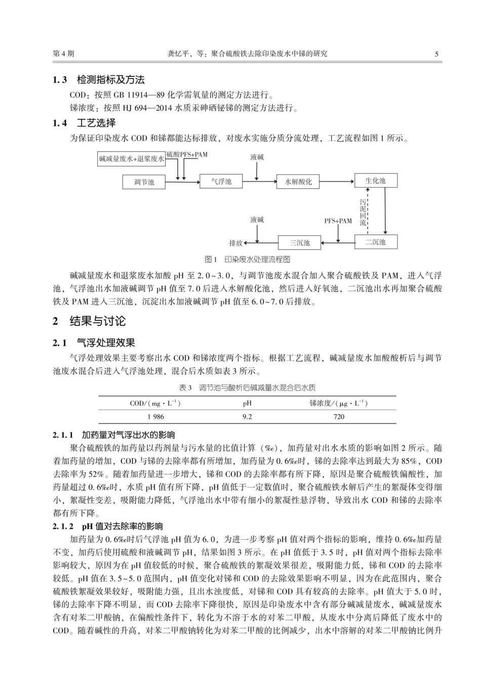 聚合硫酸铁去除印染废水中锑的研究.pdf_第2页