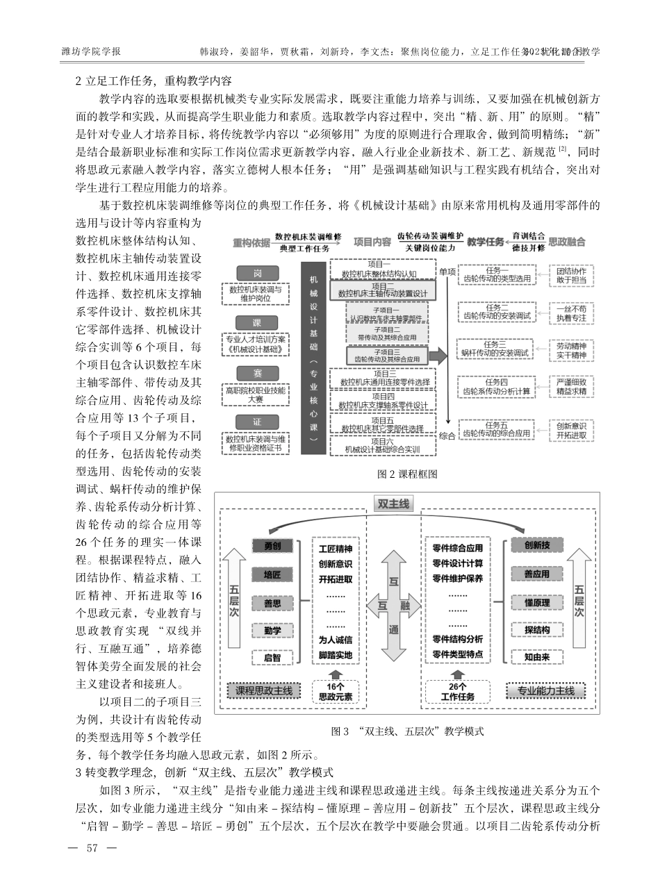 聚焦岗位能力%2C立足工作任务%2C优化混合教学——《机械设计基础》课程教学范式改革研究.pdf_第2页