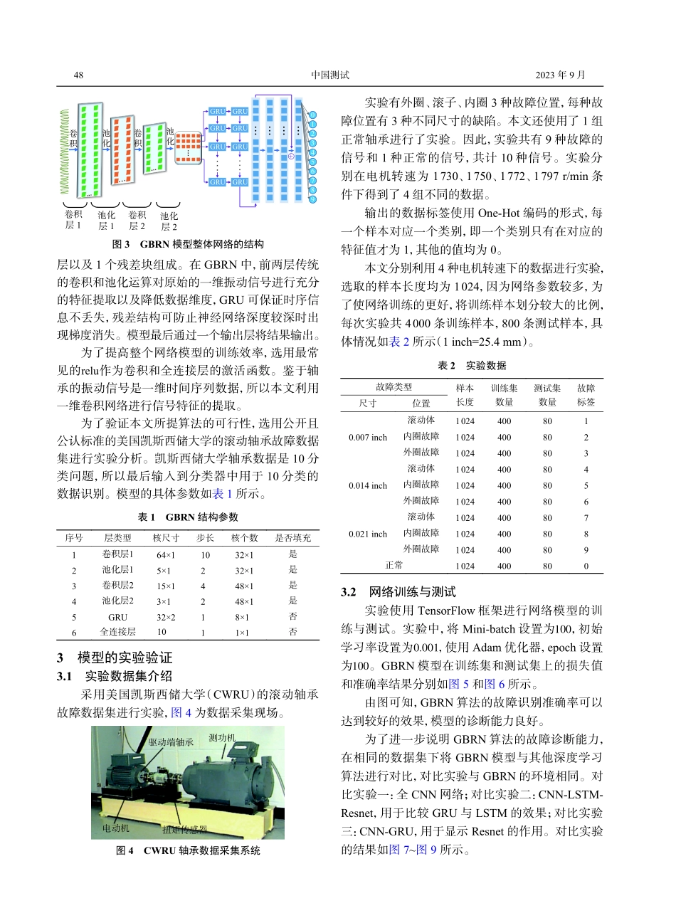 卷积门控循环残差网络在轴承故障诊断中的研究.pdf_第3页