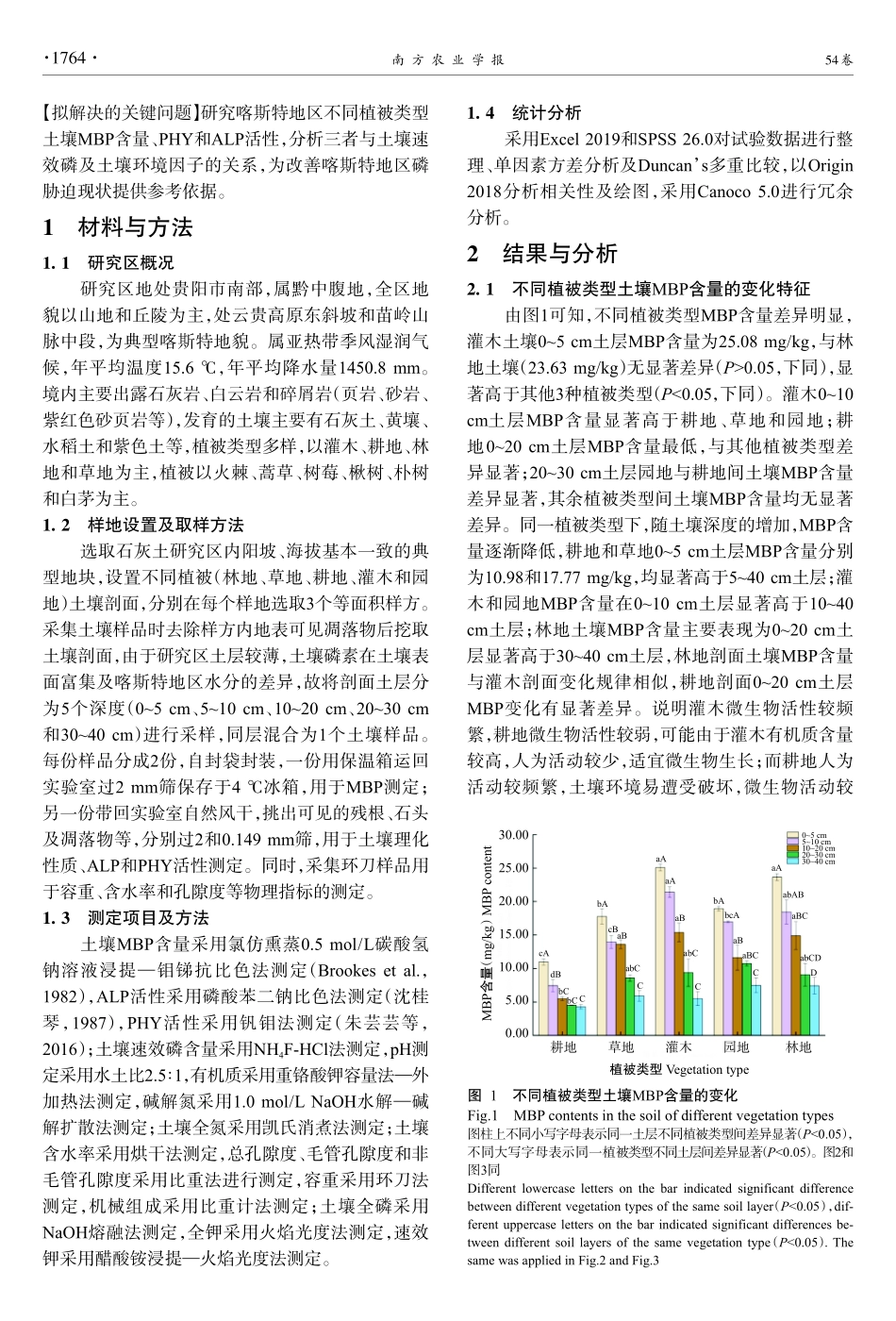 喀斯特地区不同植被类型土壤微生物量磷、碱性磷酸酶及植酸酶的变化特征.pdf_第3页