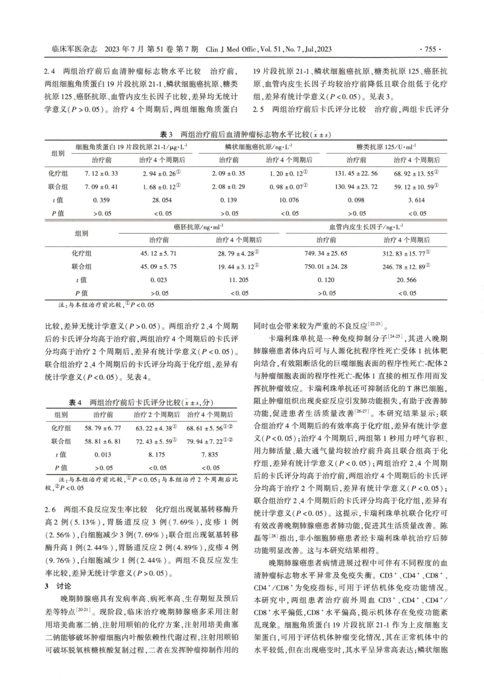 卡瑞利珠单抗联合化疗对晚期肺腺癌患者免疫功能及血清肿瘤标志物水平影响.pdf_第3页