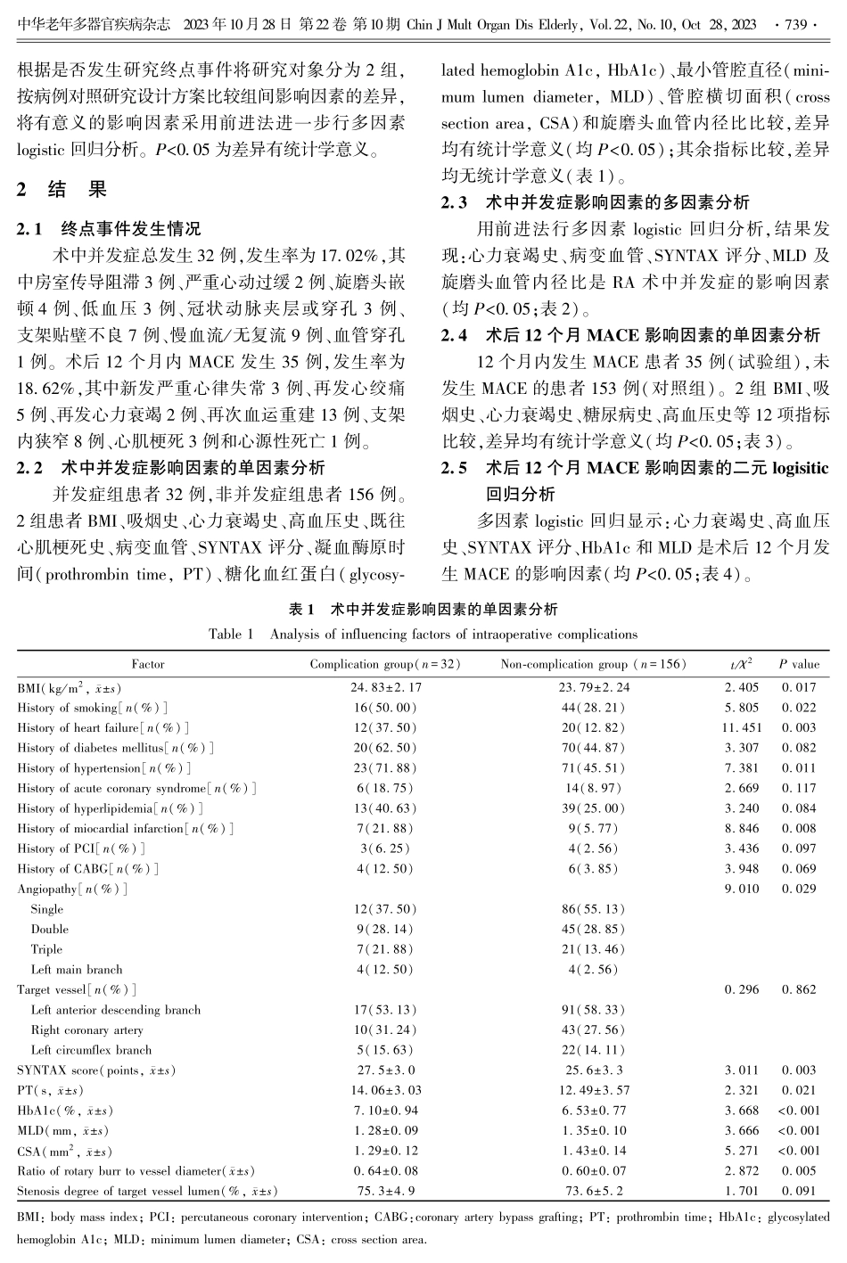 老年冠状动脉钙化患者冠状动脉旋磨术中并发症及术后短期主要不良心血管事件的影响因素.pdf_第3页