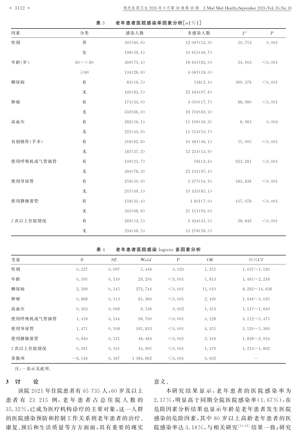 老年患者医院感染分布情况及危险因素分析.pdf_第3页