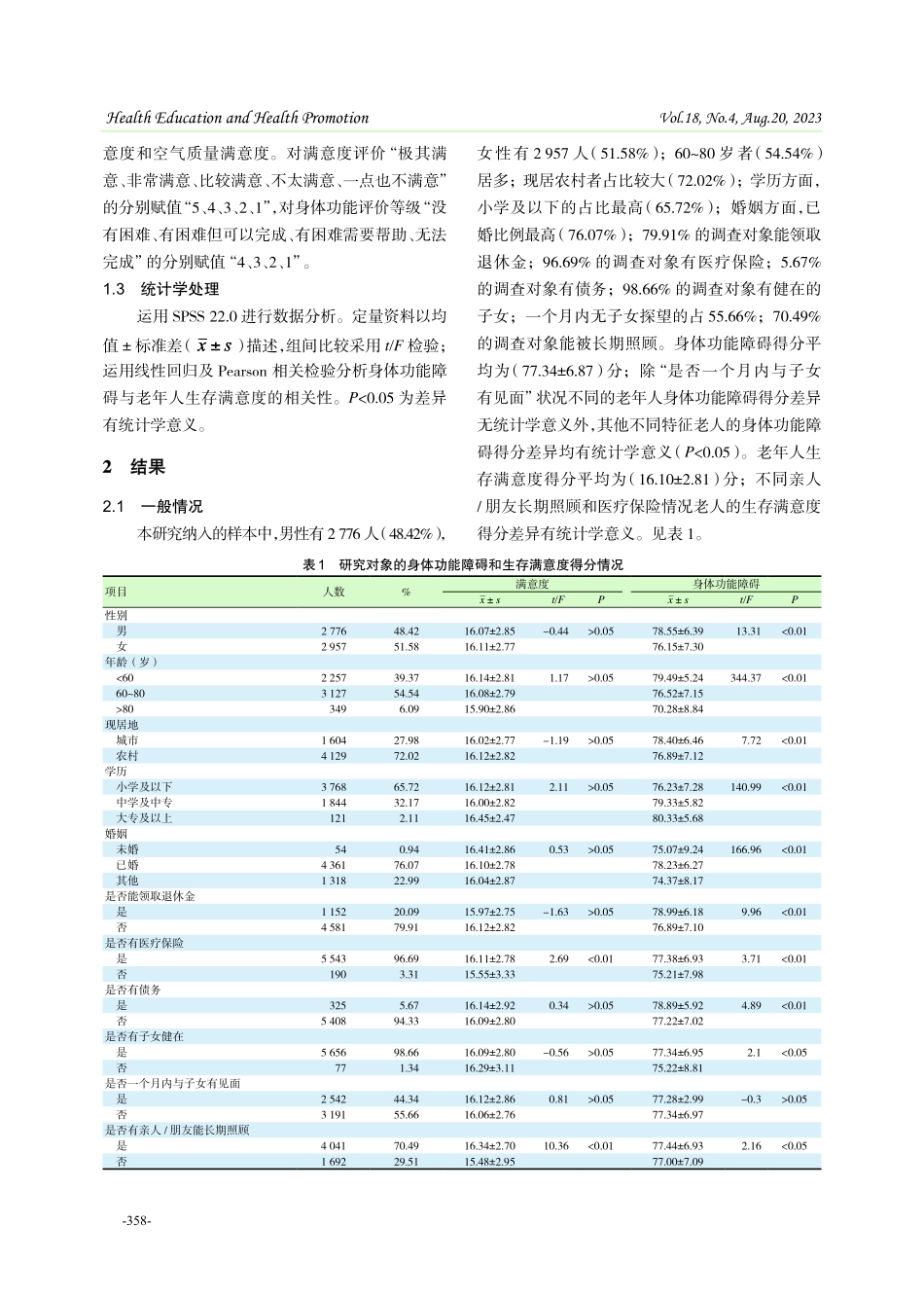老年人功能障碍与生存满意度的相关性分析.pdf_第2页
