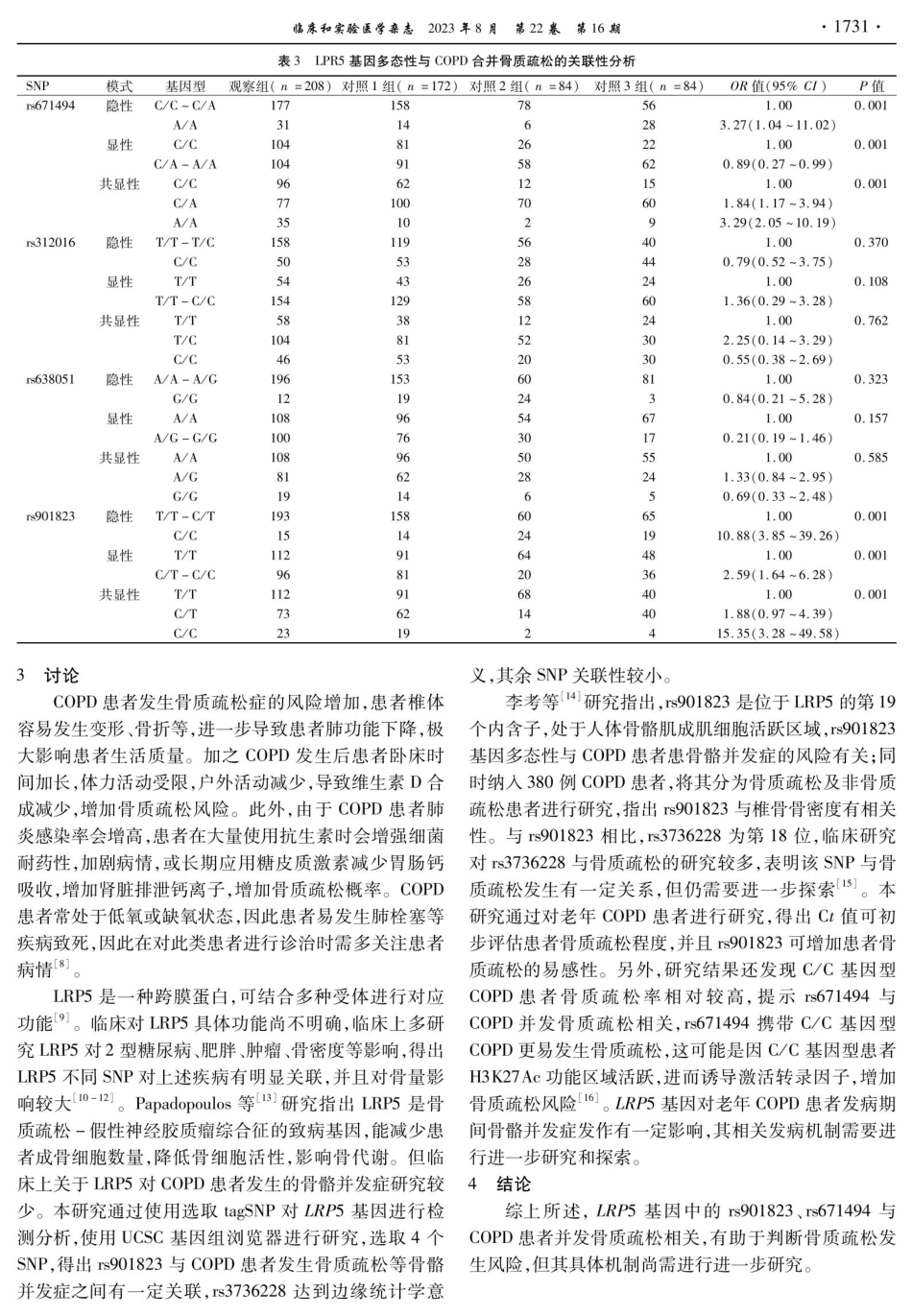 老年COPD患者并发骨质疏松与LRP5基因多态性的相关性研究.pdf_第3页