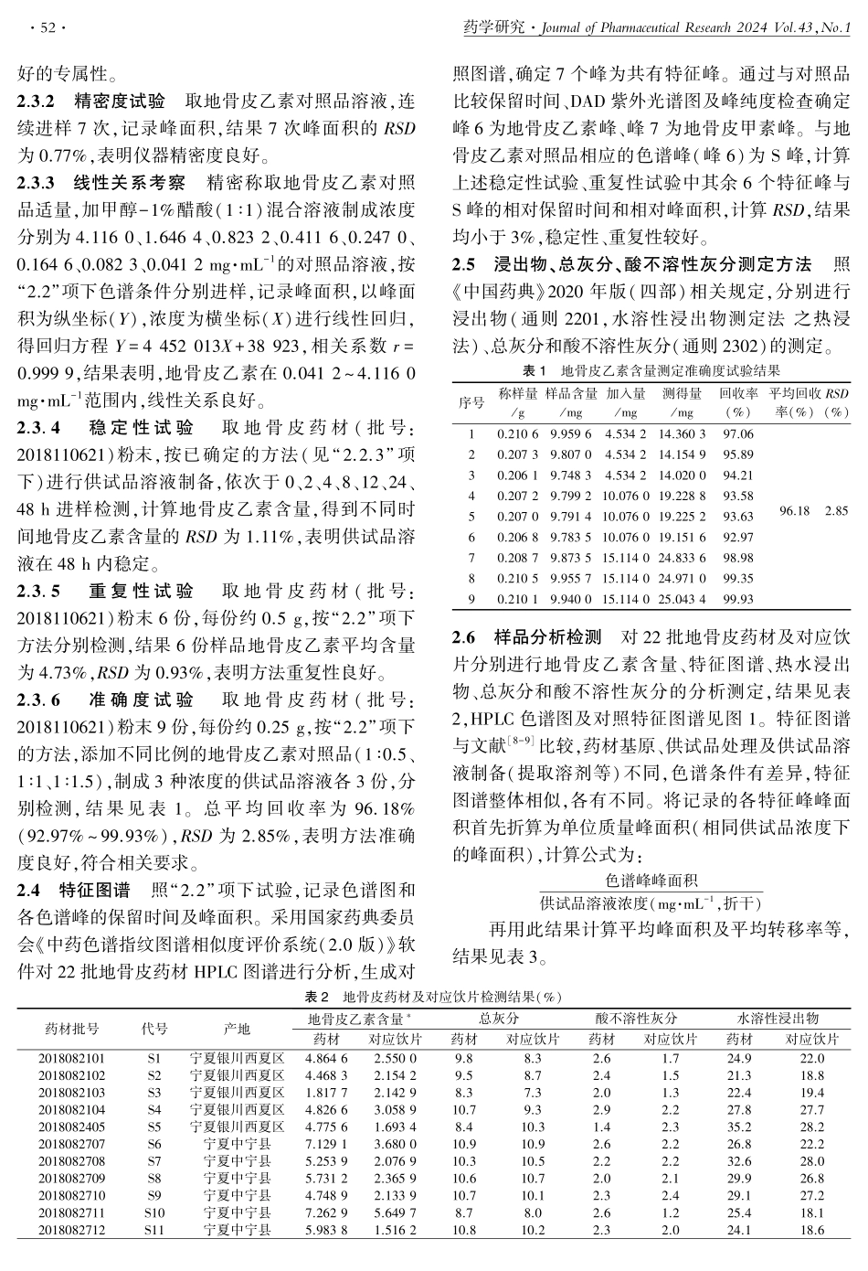 炮制前后地骨皮药材与饮片质量相关性分析.pdf_第3页