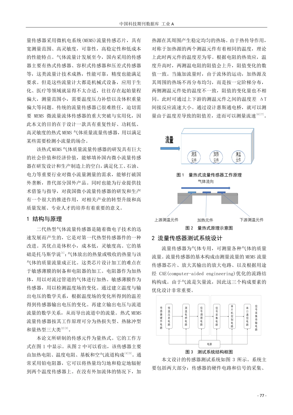 热式MEMS气体质量流量计.pdf_第2页