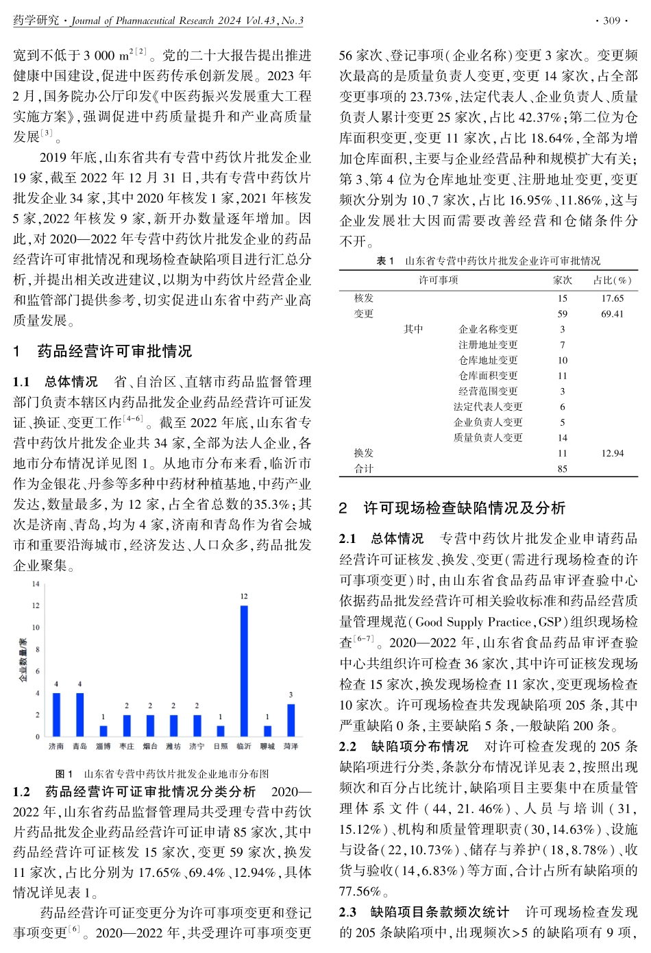 山东省专营中药饮片批发企业许可缺陷及对策.pdf_第2页