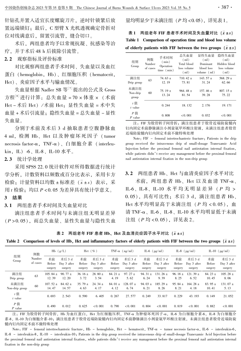 老年股骨转子间骨折PFNA内固定术前应用小剂量氨甲环酸效果分析.pdf_第3页