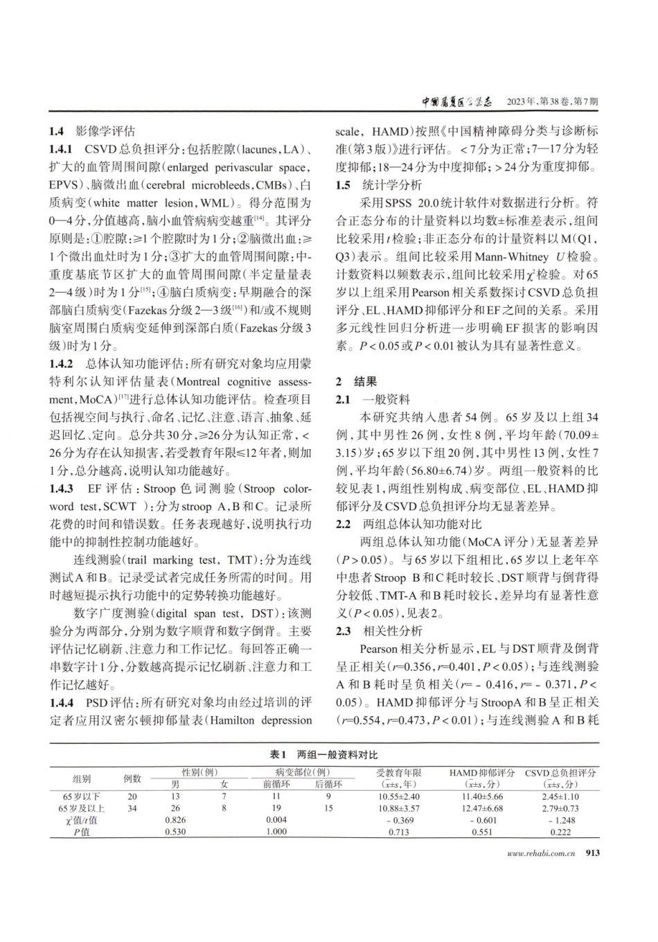 老年缺血性卒中患者执行功能损害特点及相关影响因素.pdf_第3页