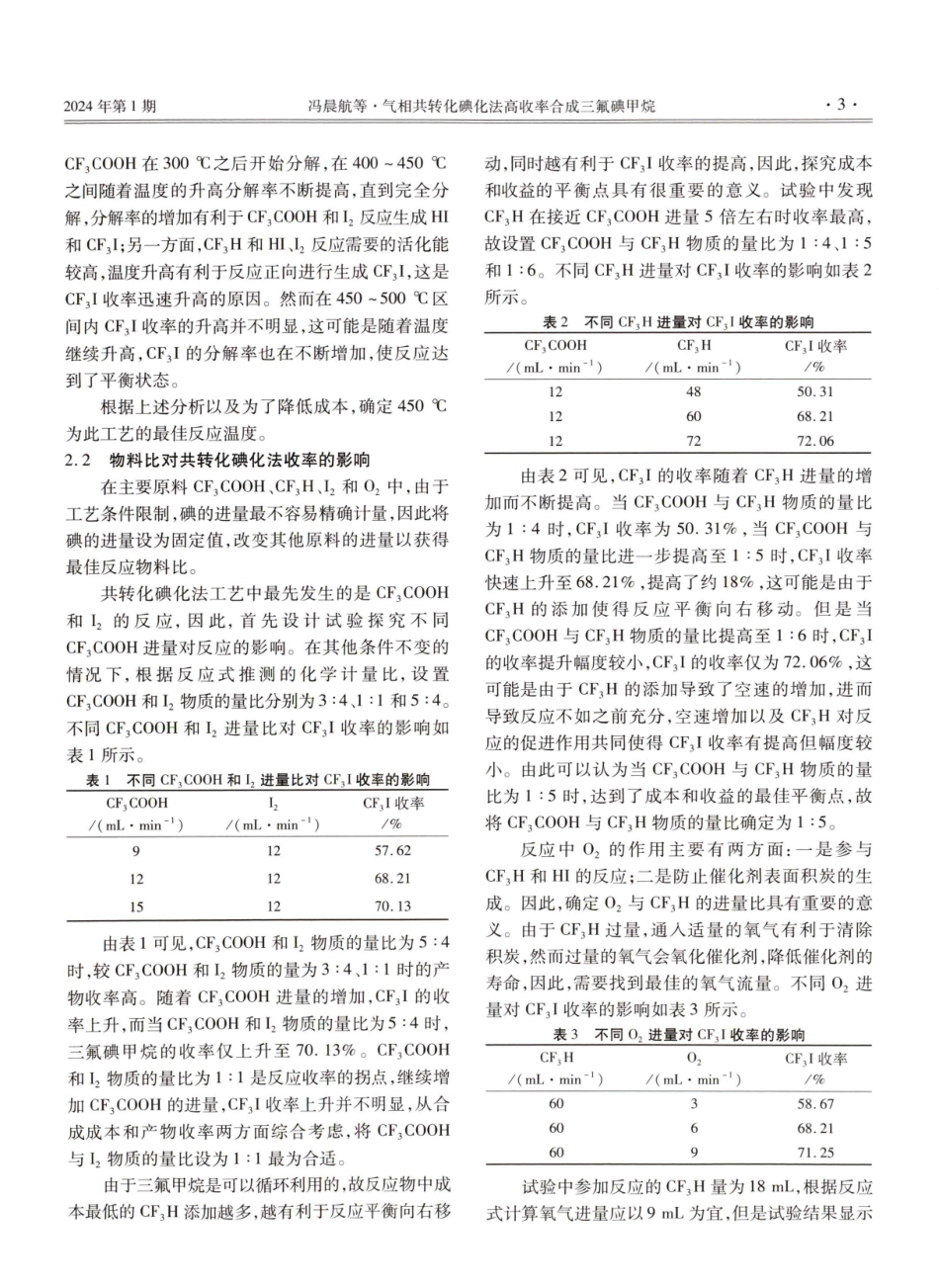 气相共转化碘化法高收率合成三氟碘甲烷.pdf_第3页