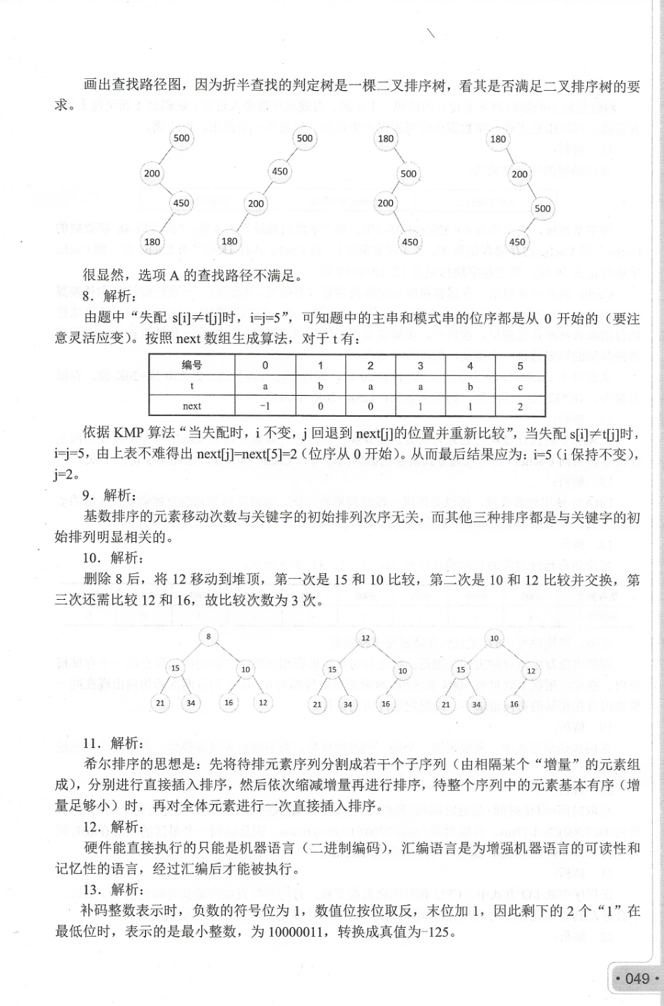 2015考研408真题答案.pdf_第2页