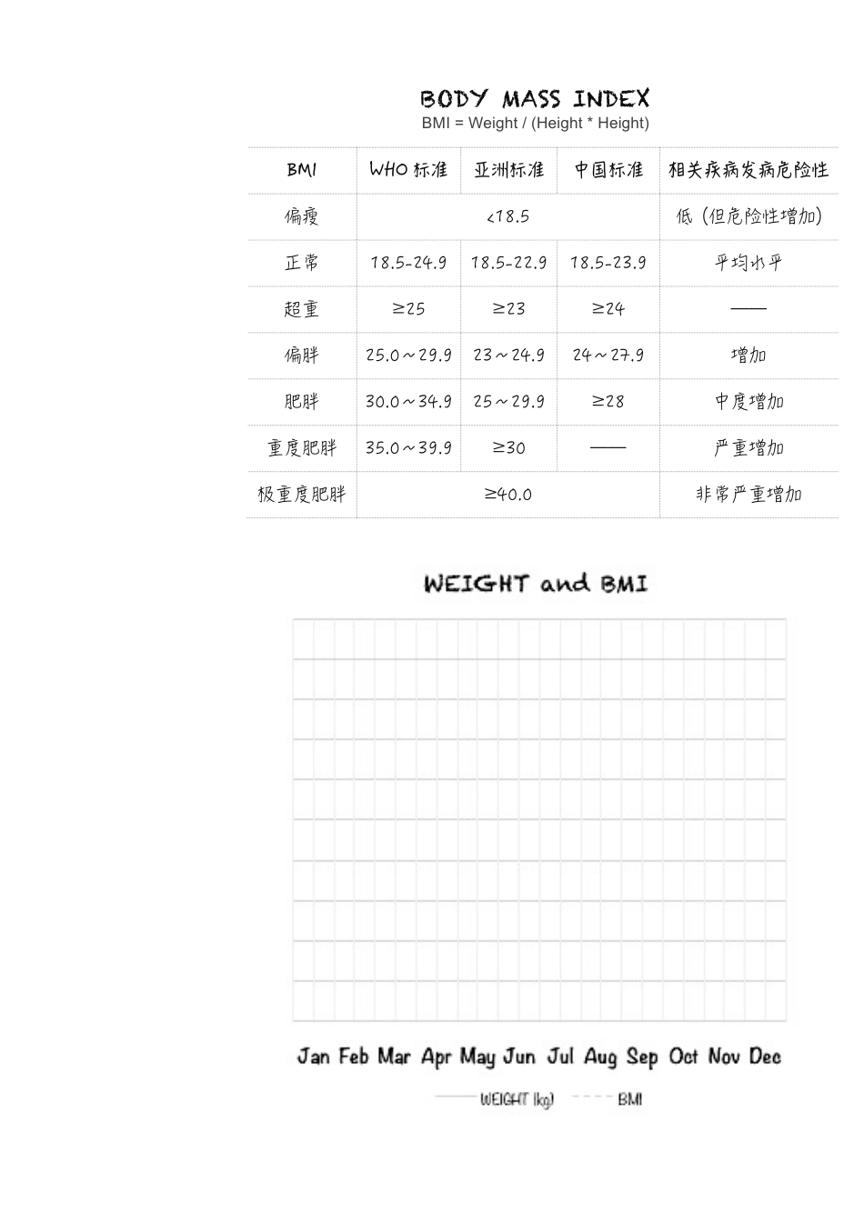 2018健康打卡—微博ForeverMina.pdf_第2页