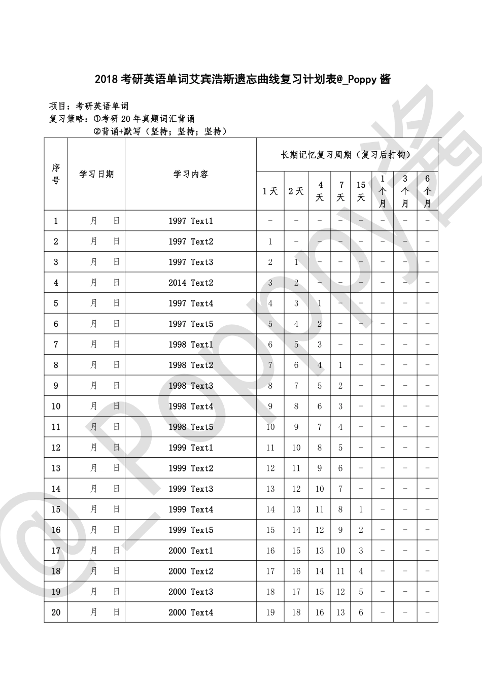2018考研英语单词艾宾浩斯遗忘曲线复习计划表.pdf_第1页