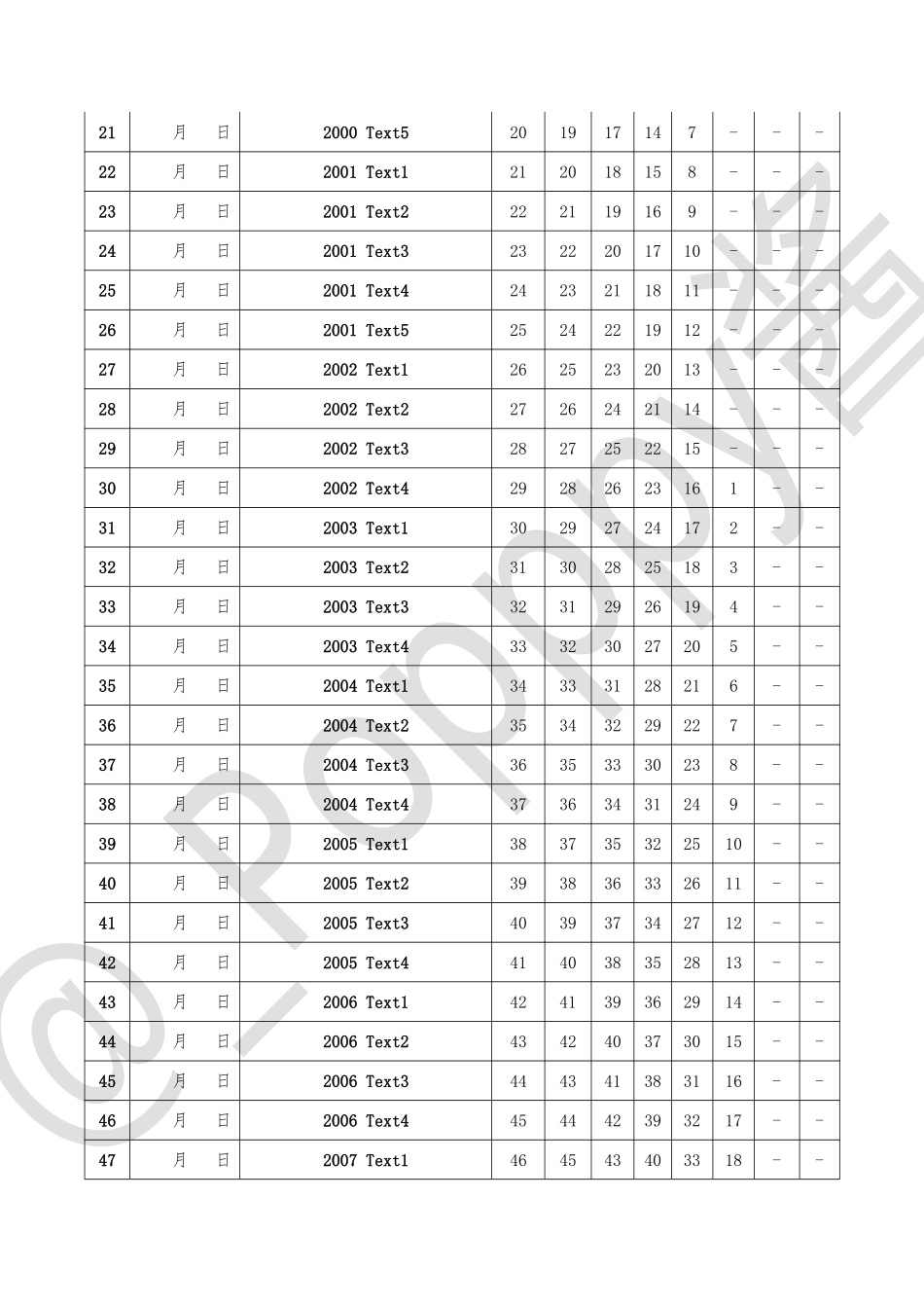 2018考研英语单词艾宾浩斯遗忘曲线复习计划表.pdf_第2页