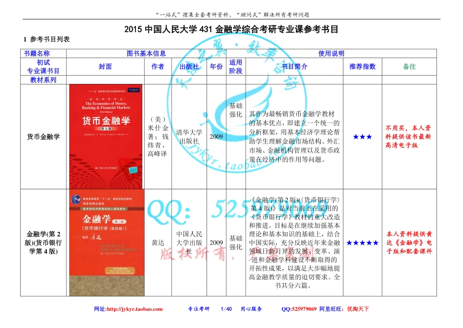 2015中国人民大学431金融学综合考研专业课参考书目 网盘.pdf_第1页