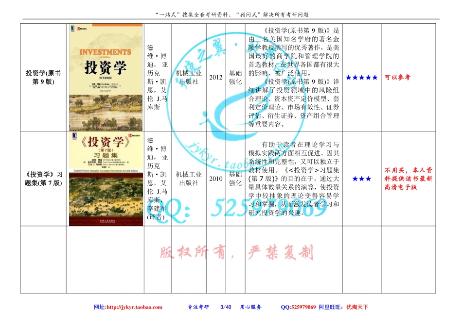 2015中国人民大学431金融学综合考研专业课参考书目 网盘.pdf_第3页