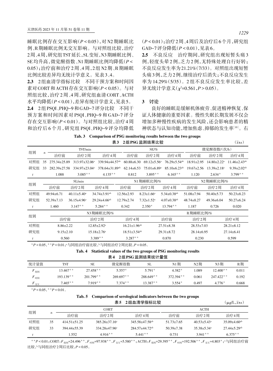 经颅直流电刺激联合右佐匹克隆治疗慢性失眠患者的临床研究 (1).pdf_第3页