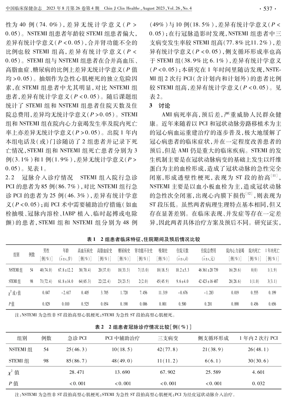 经皮冠状动脉介入治疗急性ST段抬高型心肌梗死与急性非ST段抬高型心肌梗死患者的临床对比.pdf_第3页