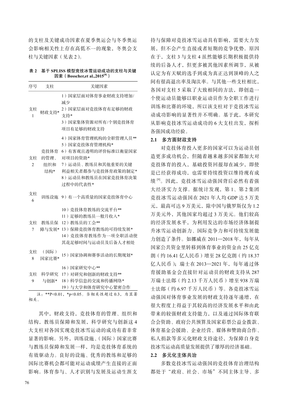 竞技冰雪运动强国发展经验及启示.pdf_第3页