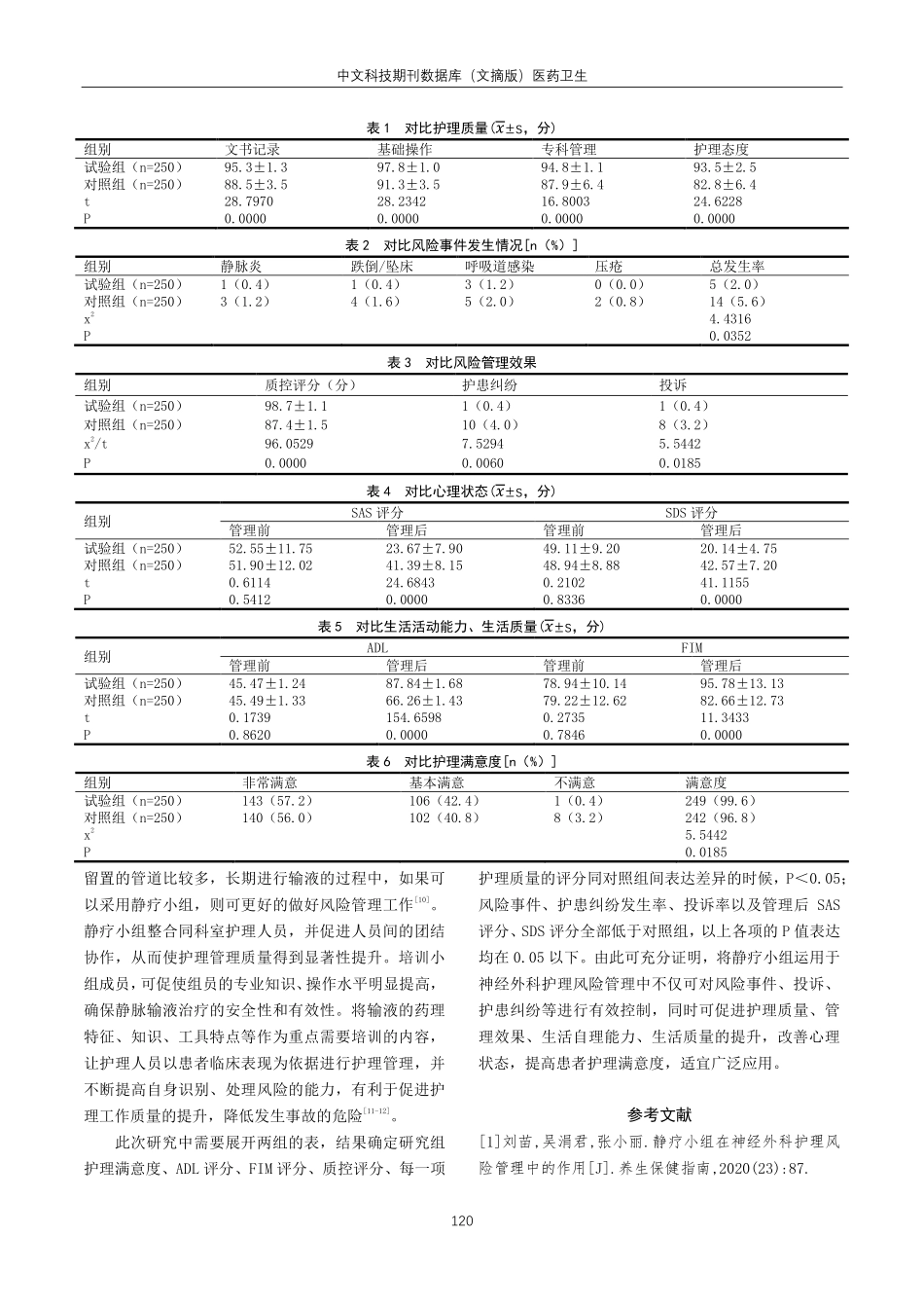 静疗小组在神经外科护理风险管理中的作用分析.pdf_第3页