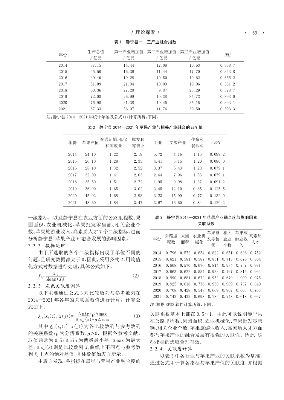 静宁县“苹果产业 ”融合发展影响因素研究.pdf_第2页