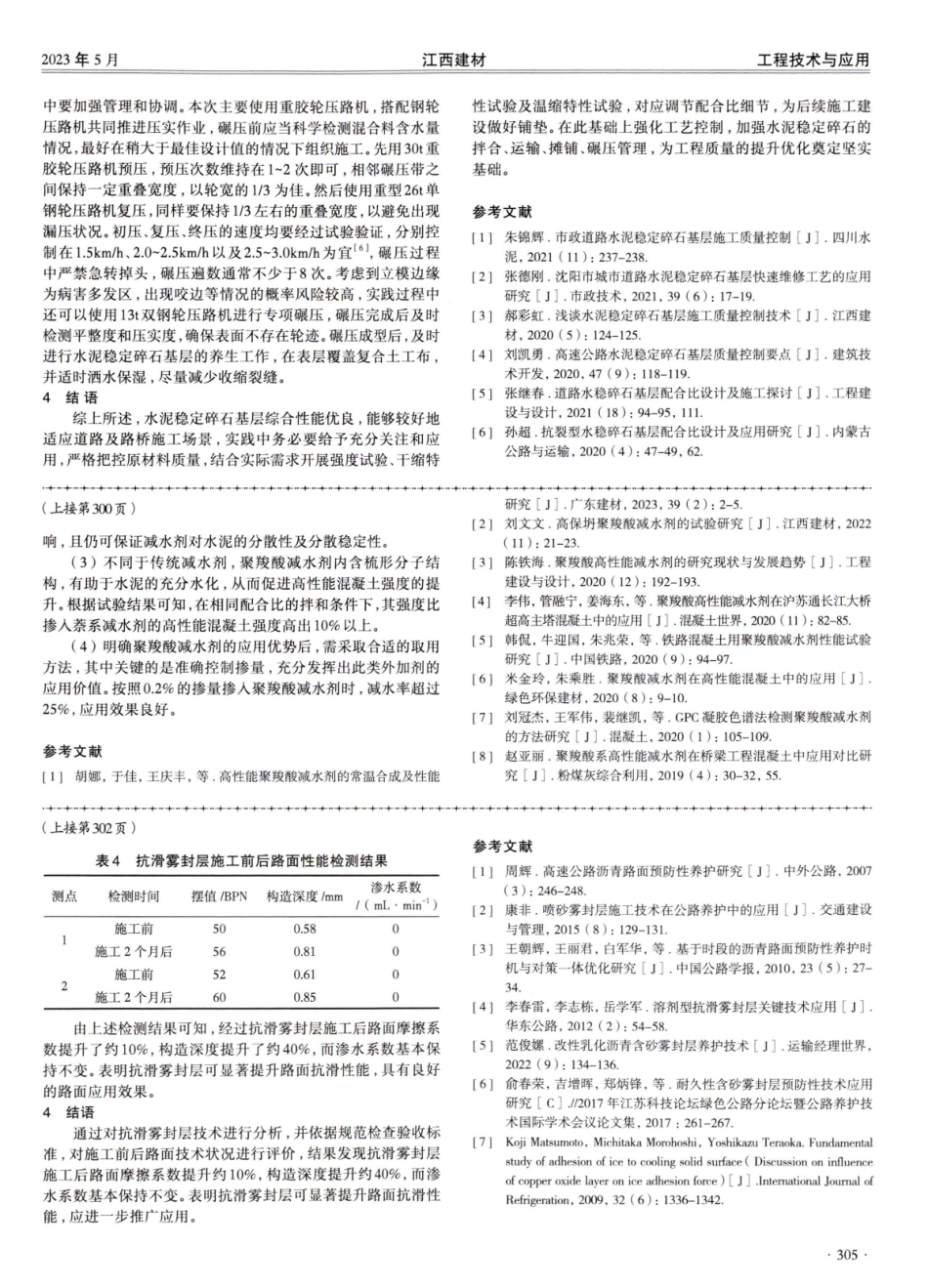 聚羧酸减水剂在高性能混凝土中的应用分析.pdf_第3页
