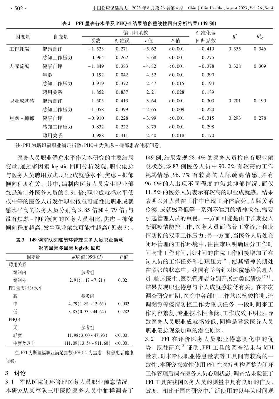 军队医务人员闭环管理职业倦怠现状分析.pdf_第3页