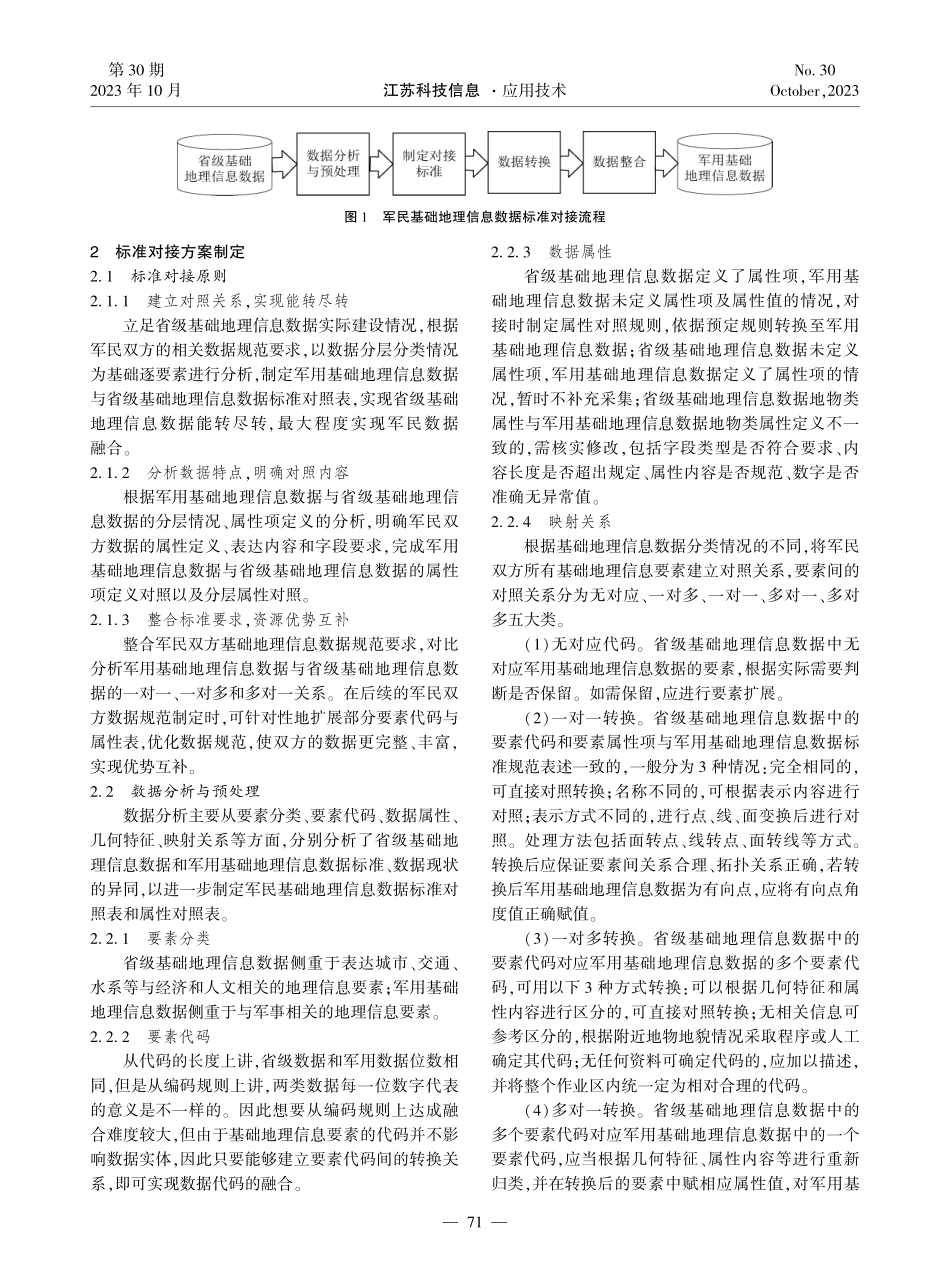 军民基础地理信息数据标准对接方法研究.pdf_第2页