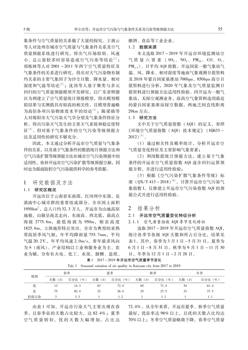开远市空气污染与气象条件关系及污染等级预报方法.pdf_第2页