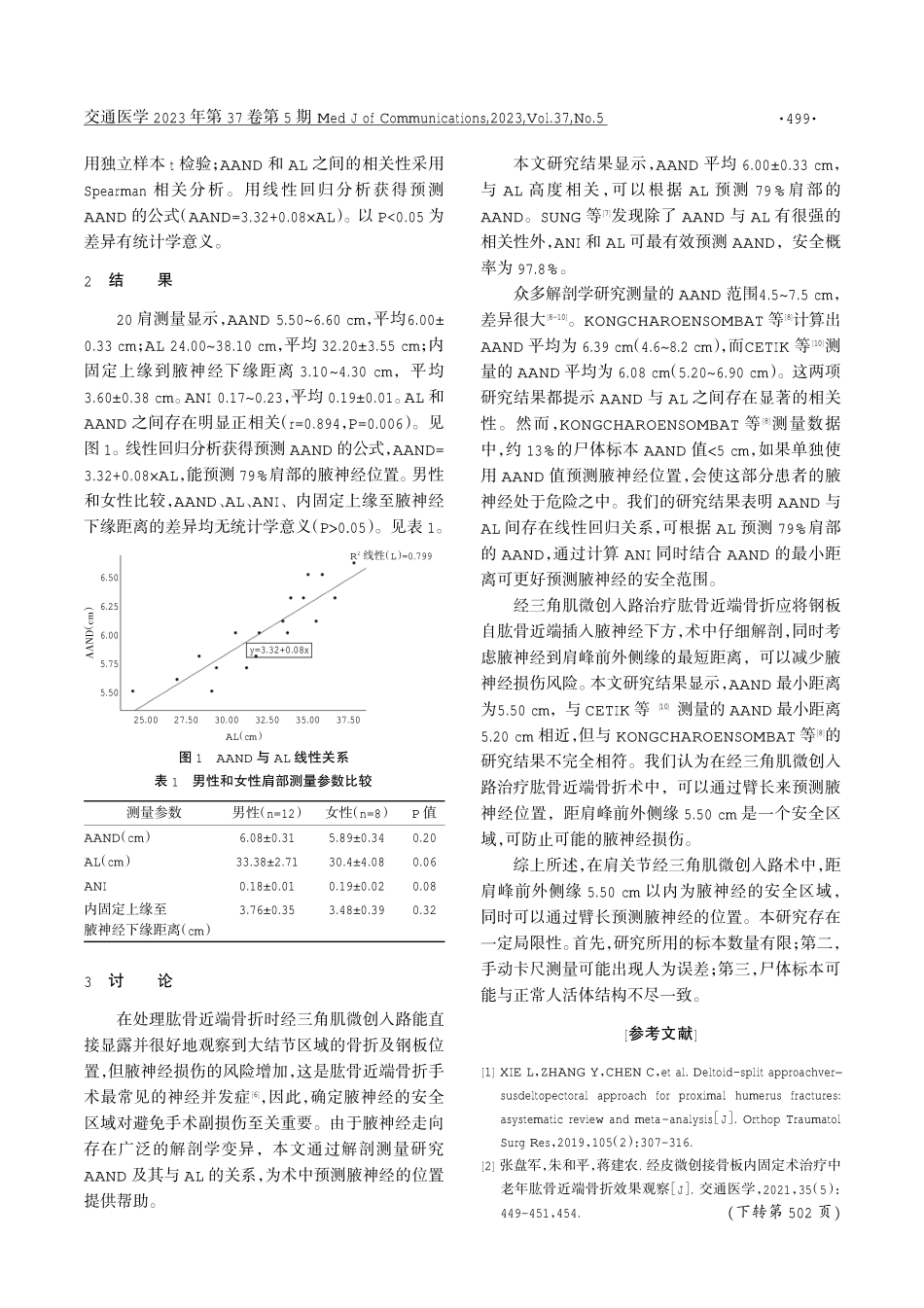经三角肌微创入路治疗肱骨近端骨折腋神经相关解剖学研究.pdf_第2页