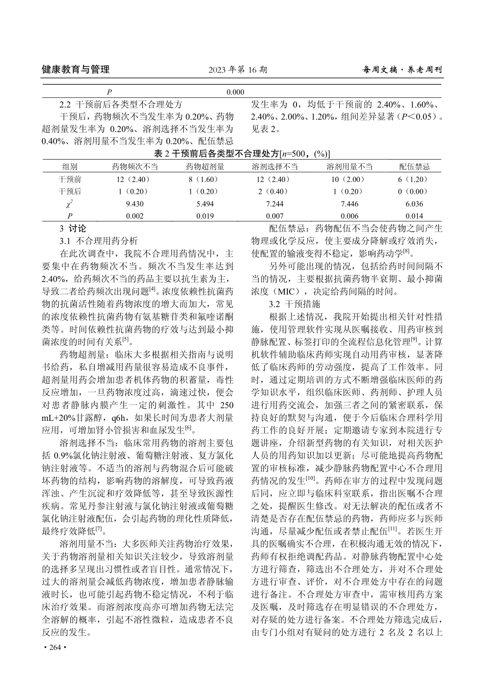 静脉药物配置中心不合理用药情况与干预效果分析.pdf_第2页