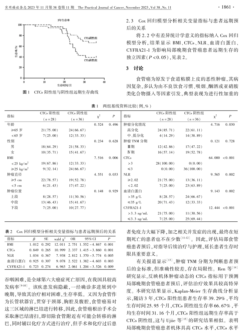 局部晚期食管癌患者循环肿瘤细胞与远期生存的关系研究.pdf_第3页