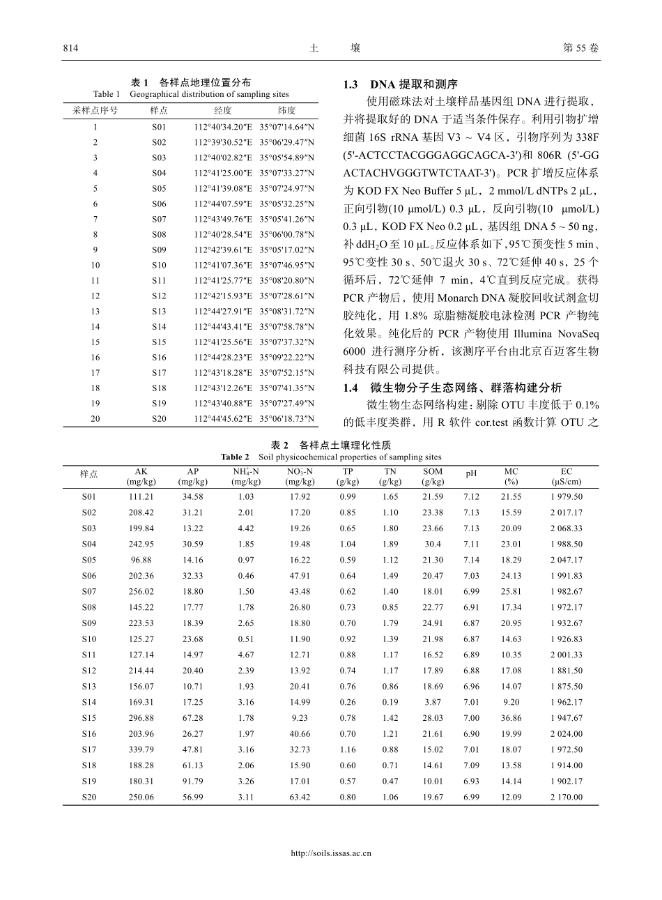 局域尺度麦田土壤微生物群落构建过程及其驱动因素.pdf_第3页