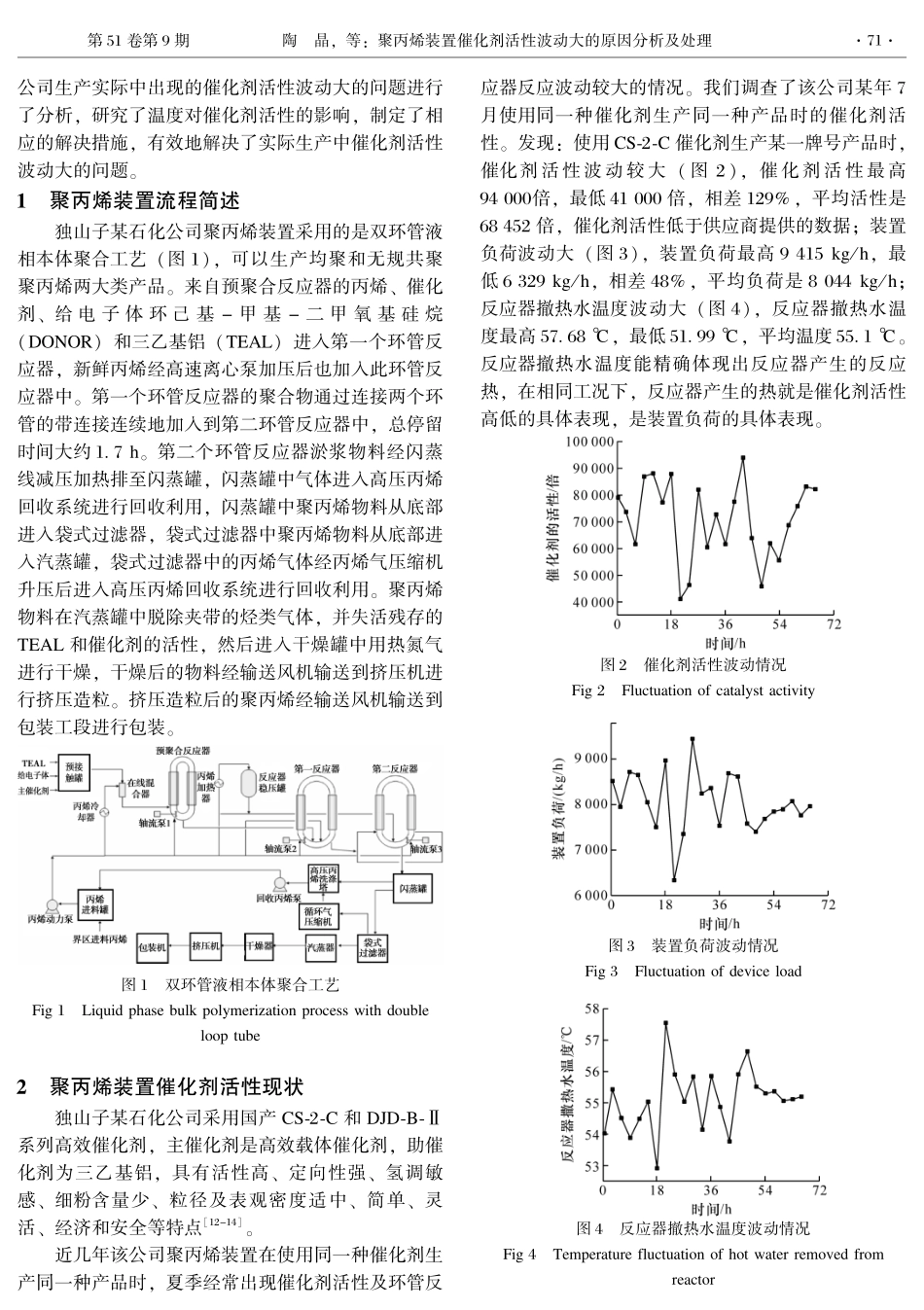 聚丙烯装置催化剂活性波动大的原因分析及处理.pdf_第2页