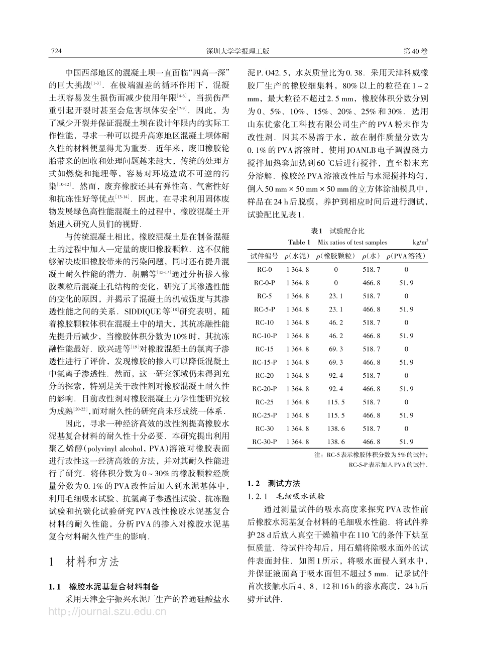 聚乙烯醇改性橡胶水泥基复合材料耐久性研究.pdf_第2页