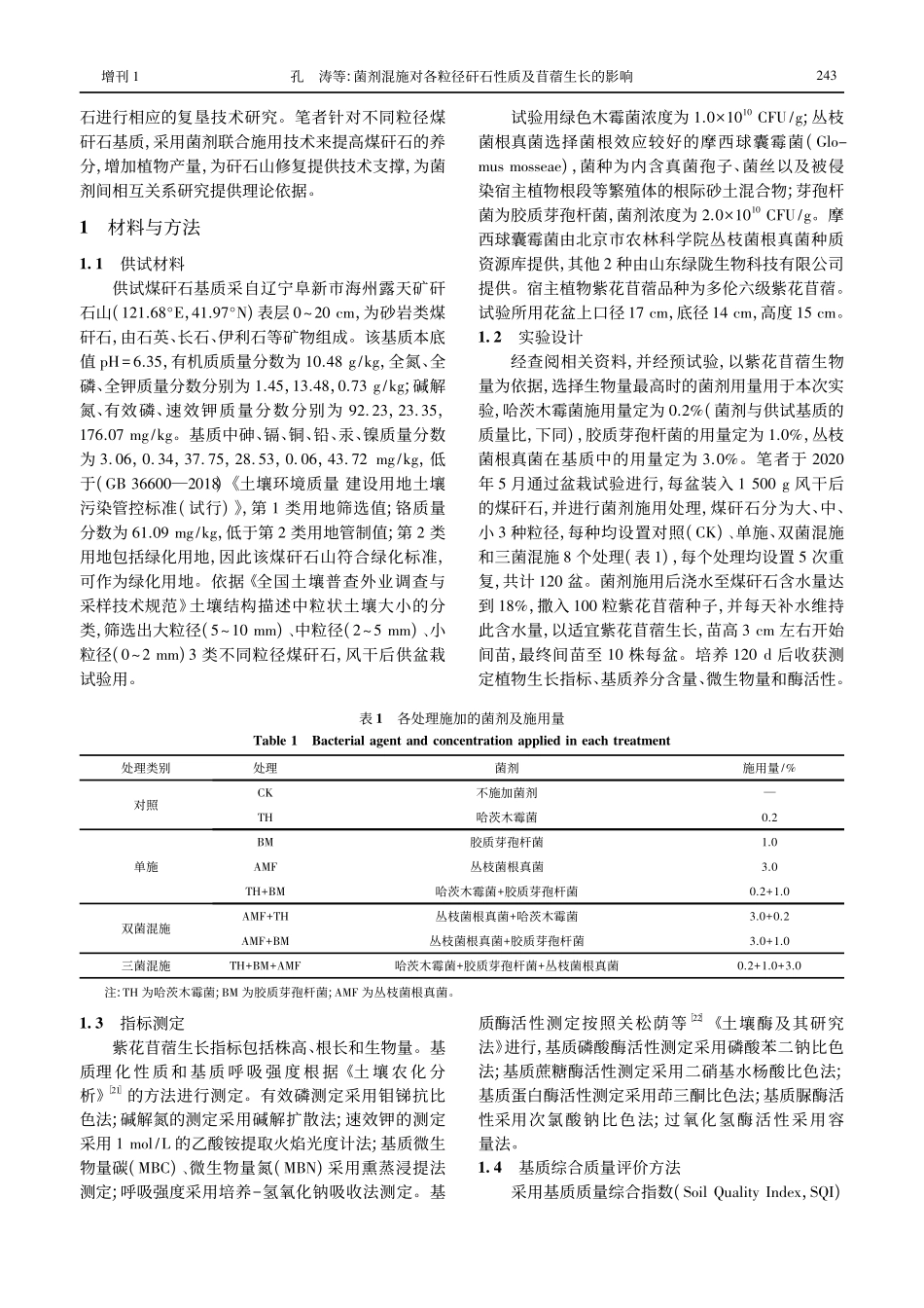 菌剂混施对各粒径矸石性质及苜蓿生长的影响.pdf_第3页