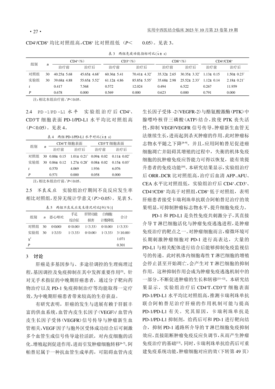 卡瑞利珠单抗联合阿帕替尼治疗肝癌的疗效及安全性.pdf_第3页