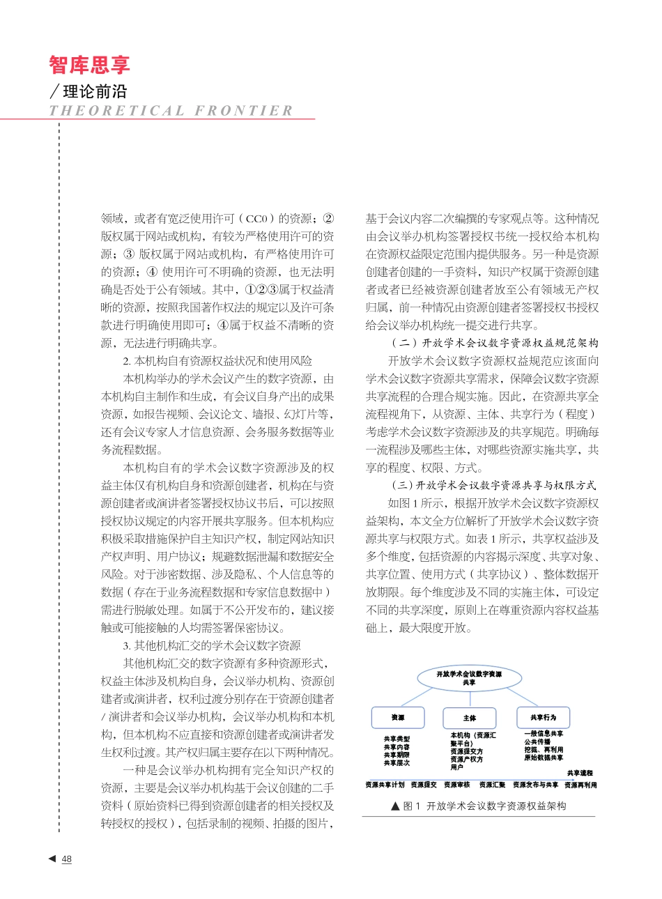 开放科学环境下的学术会议数字资源权益规范及流程应用.pdf_第3页