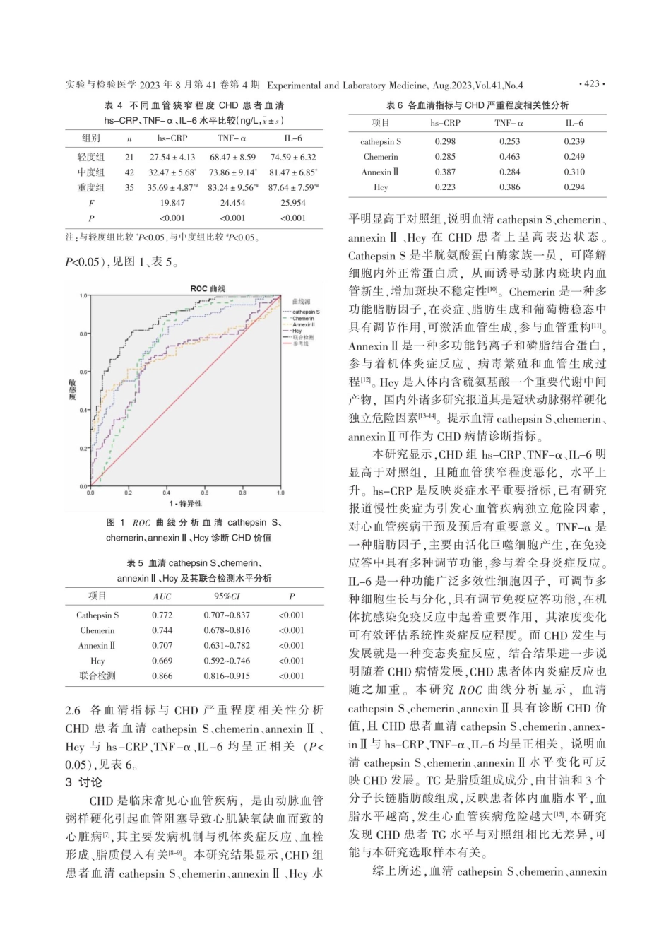 老年冠心病患者血清cathepsin S、Chemerin、AnnexinⅡ变化及临床意义.pdf_第3页