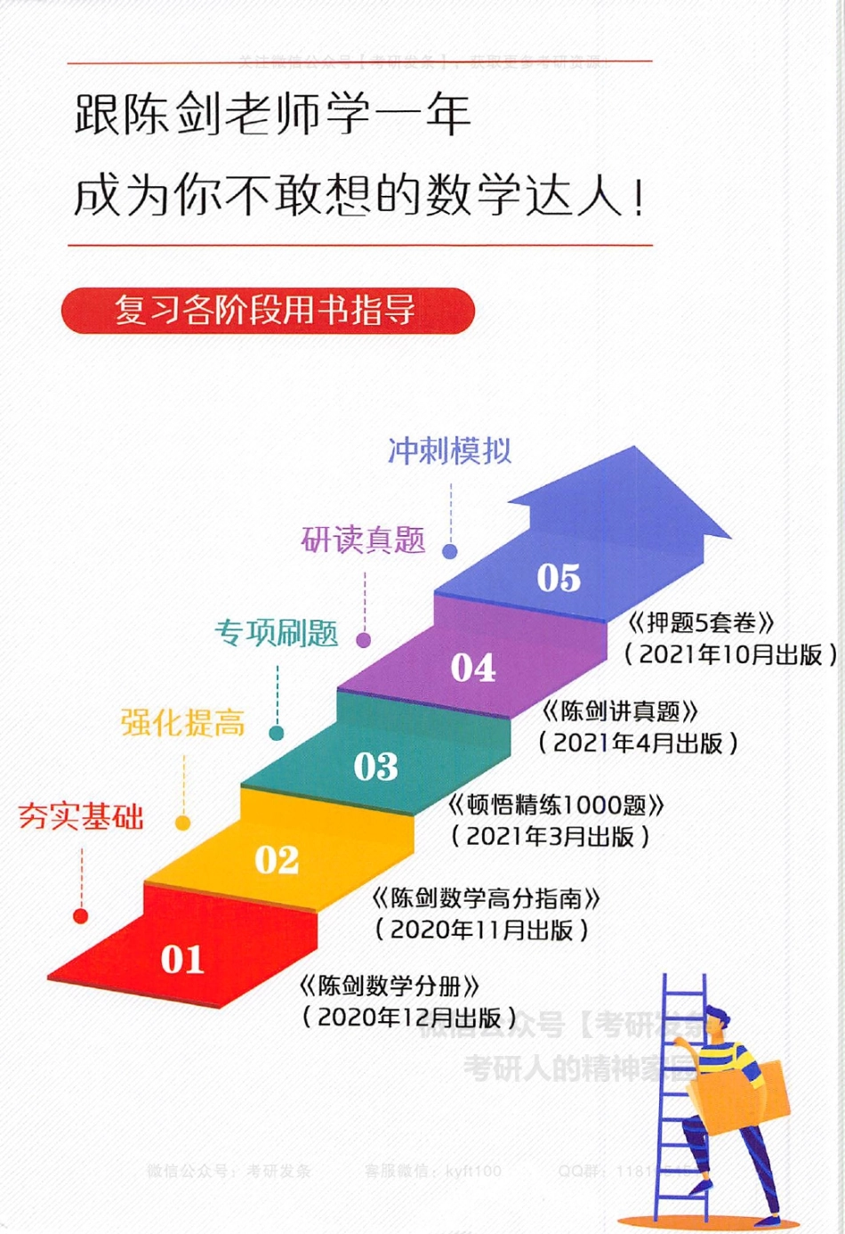 2022管理类联考数学分册.pdf_第2页