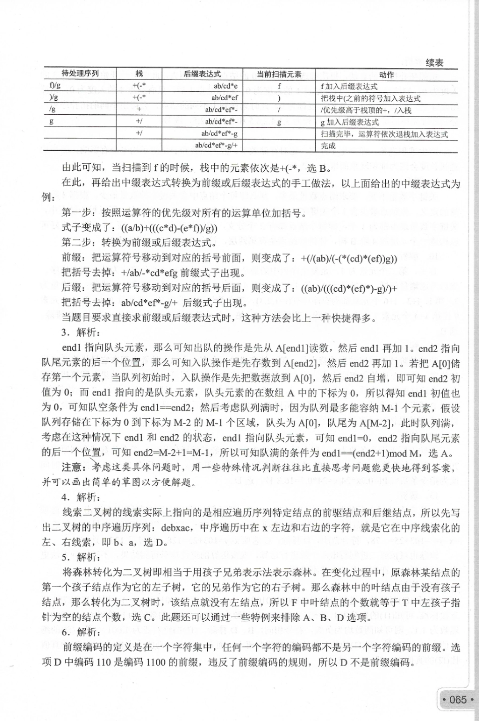 2014考研408真题答案.pdf_第2页