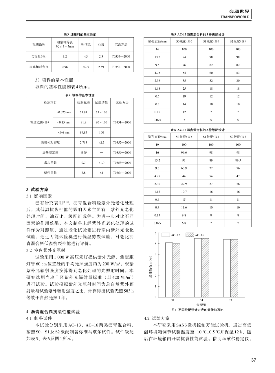老化沥青混合料低温抗裂性能研究.pdf_第2页