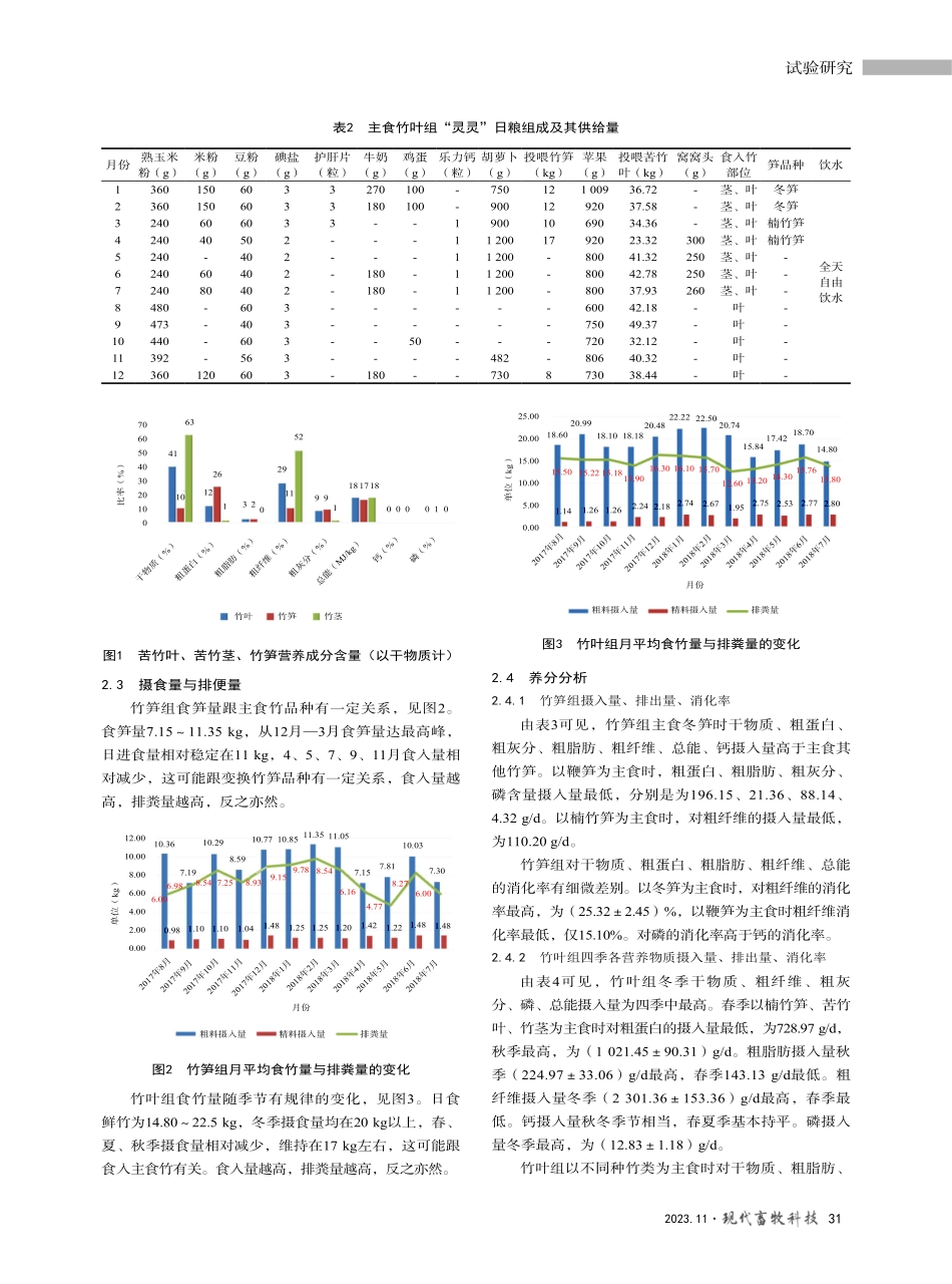 老龄大熊猫对不同主食竹的表观消化率分析.pdf_第3页
