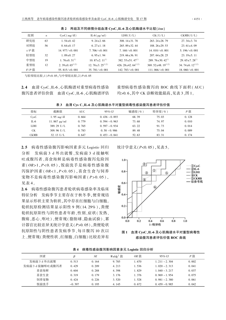 老年病毒感染性腹泻患者轮状病毒感染率及血清CysC、IL-6、心肌酶谱变化.pdf_第3页