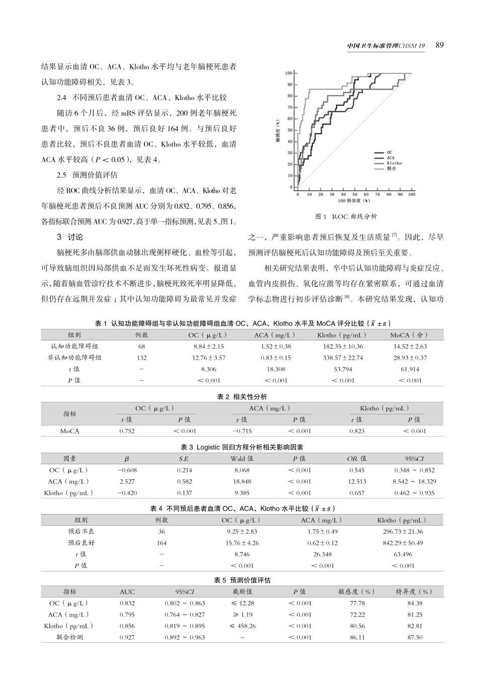 老年脑梗死后认知功能障碍患者血清OC、ACA、Klotho蛋白变化及预后相关性.pdf_第3页