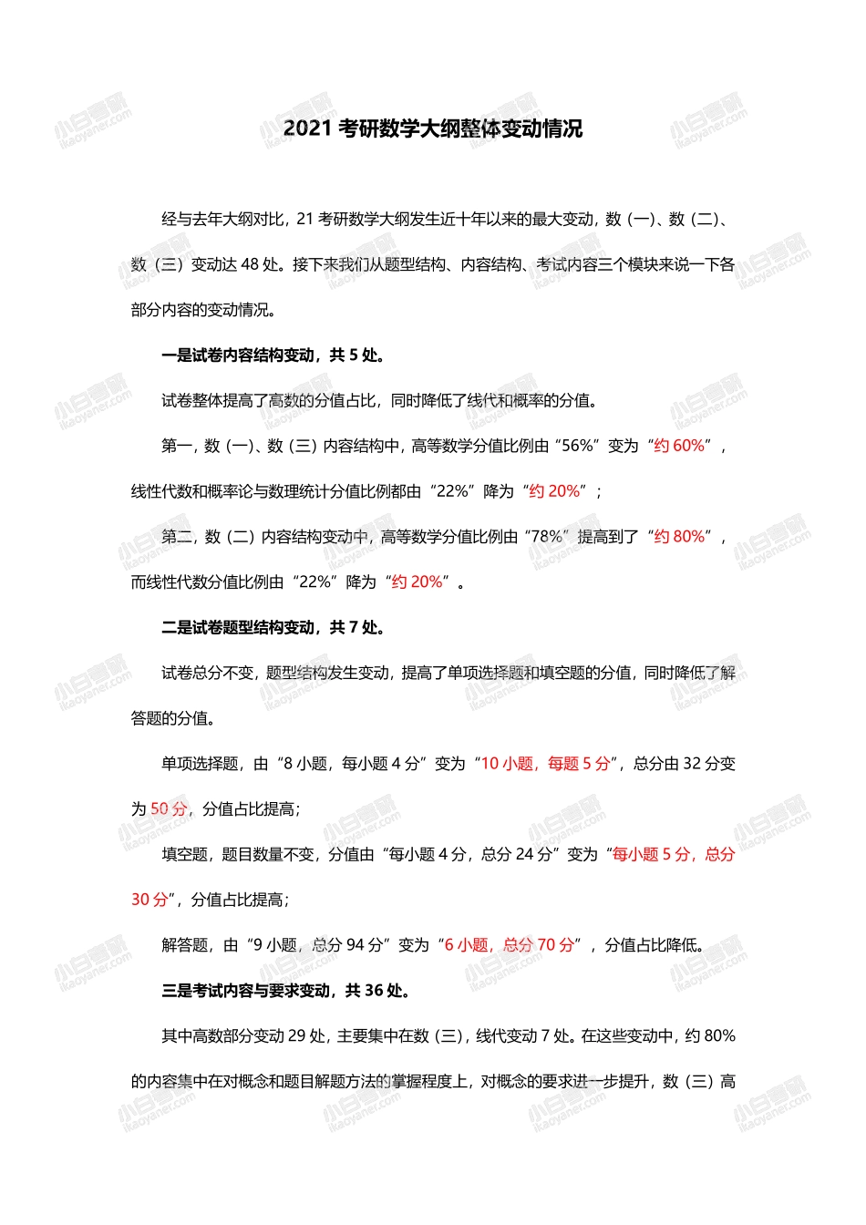 2021考研数学大纲整体变动情况.pdf_第1页