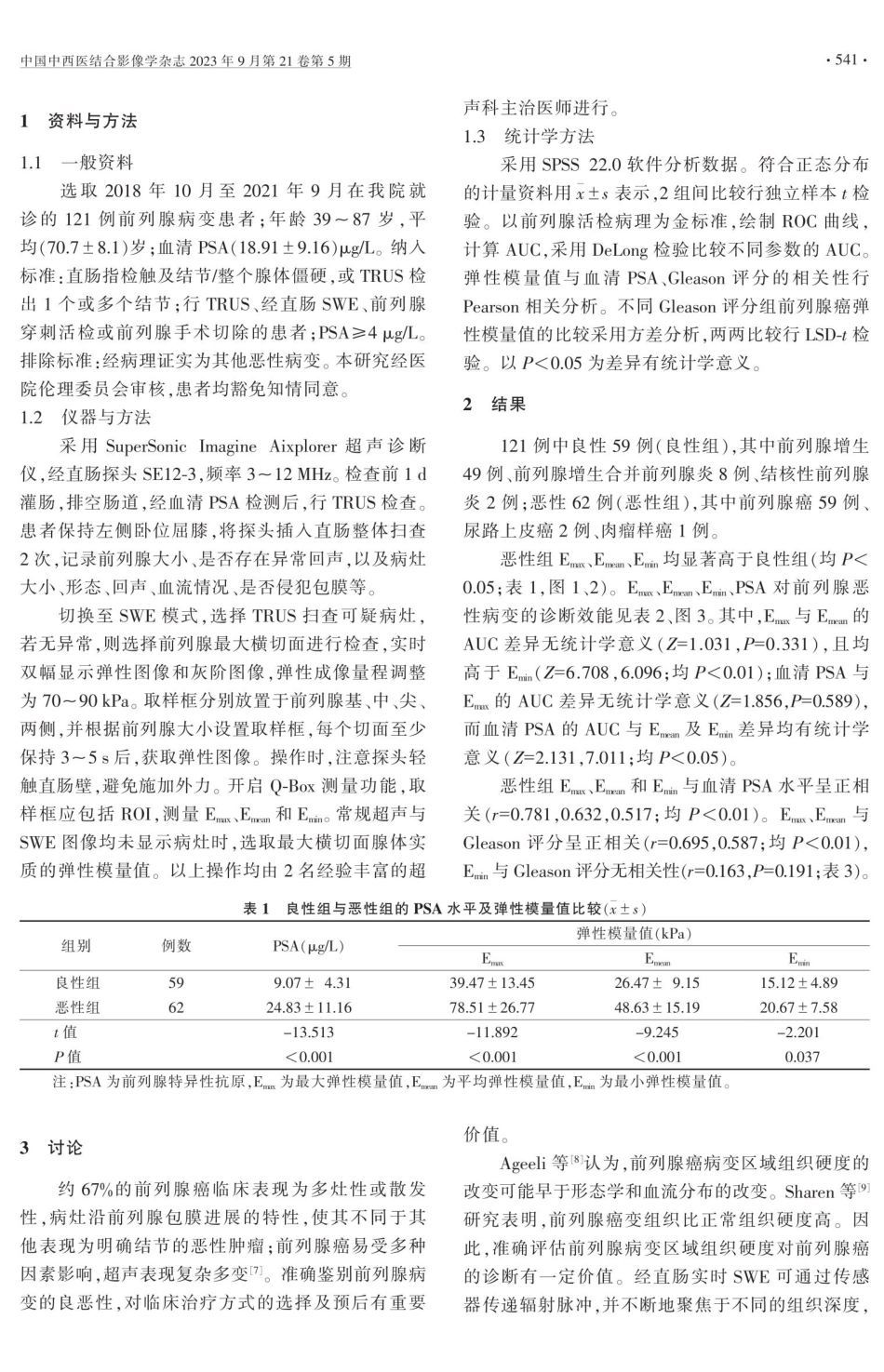 经直肠实时剪切波弹性成像对前列腺癌的诊断效能及其与PSA、Gleason评分的相关性.pdf_第2页