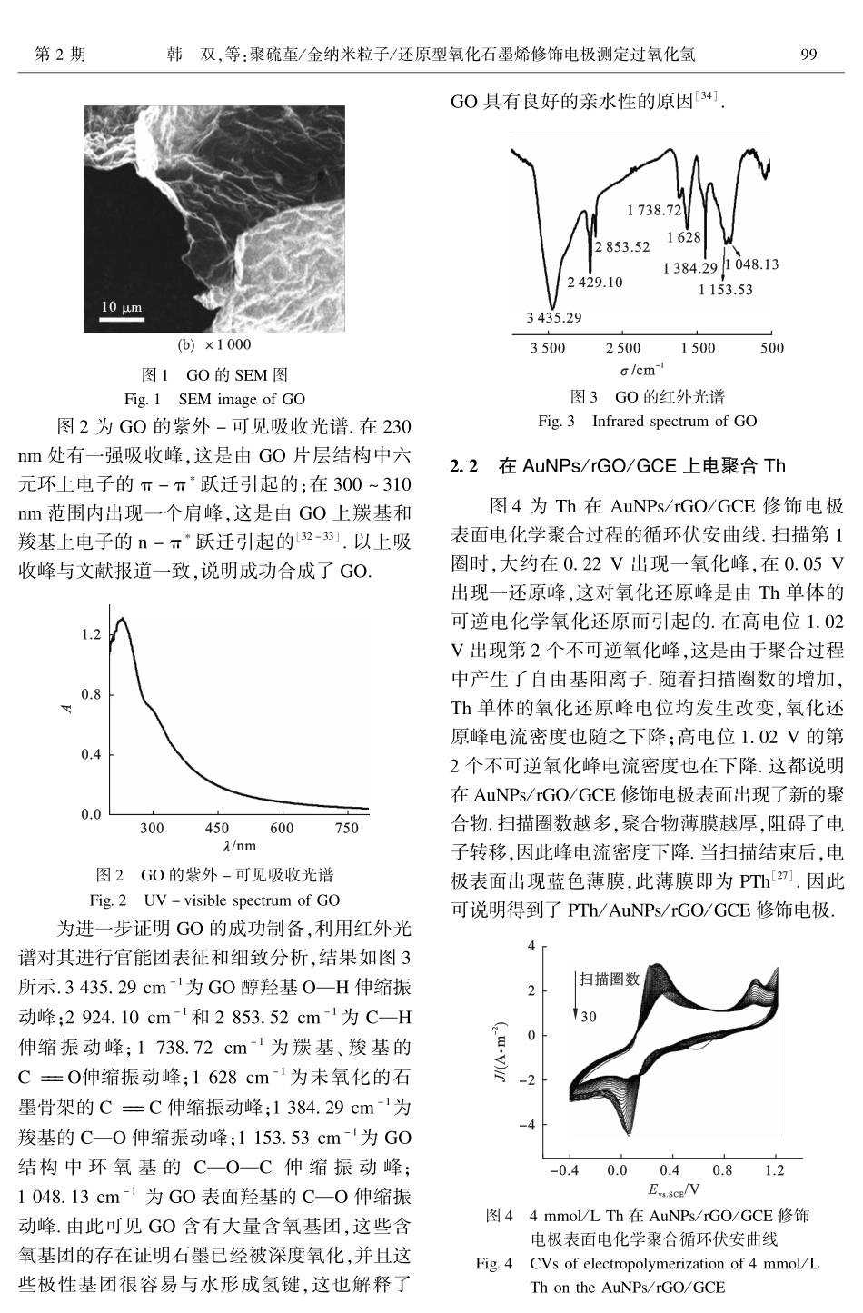 聚硫堇_金纳米粒子_还原型氧化石墨烯修饰电极测定过氧化氢.pdf_第3页